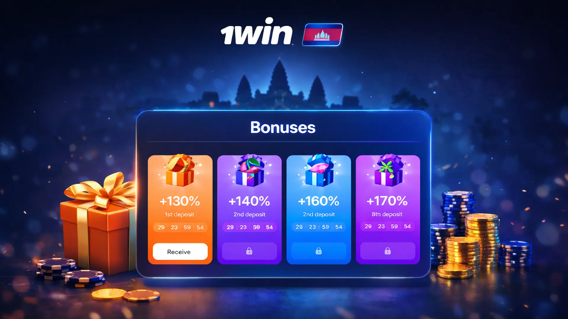 1win bonuses Bonuses interface for 1win Cambodia with gift box and subtle glowing bonus percentages.